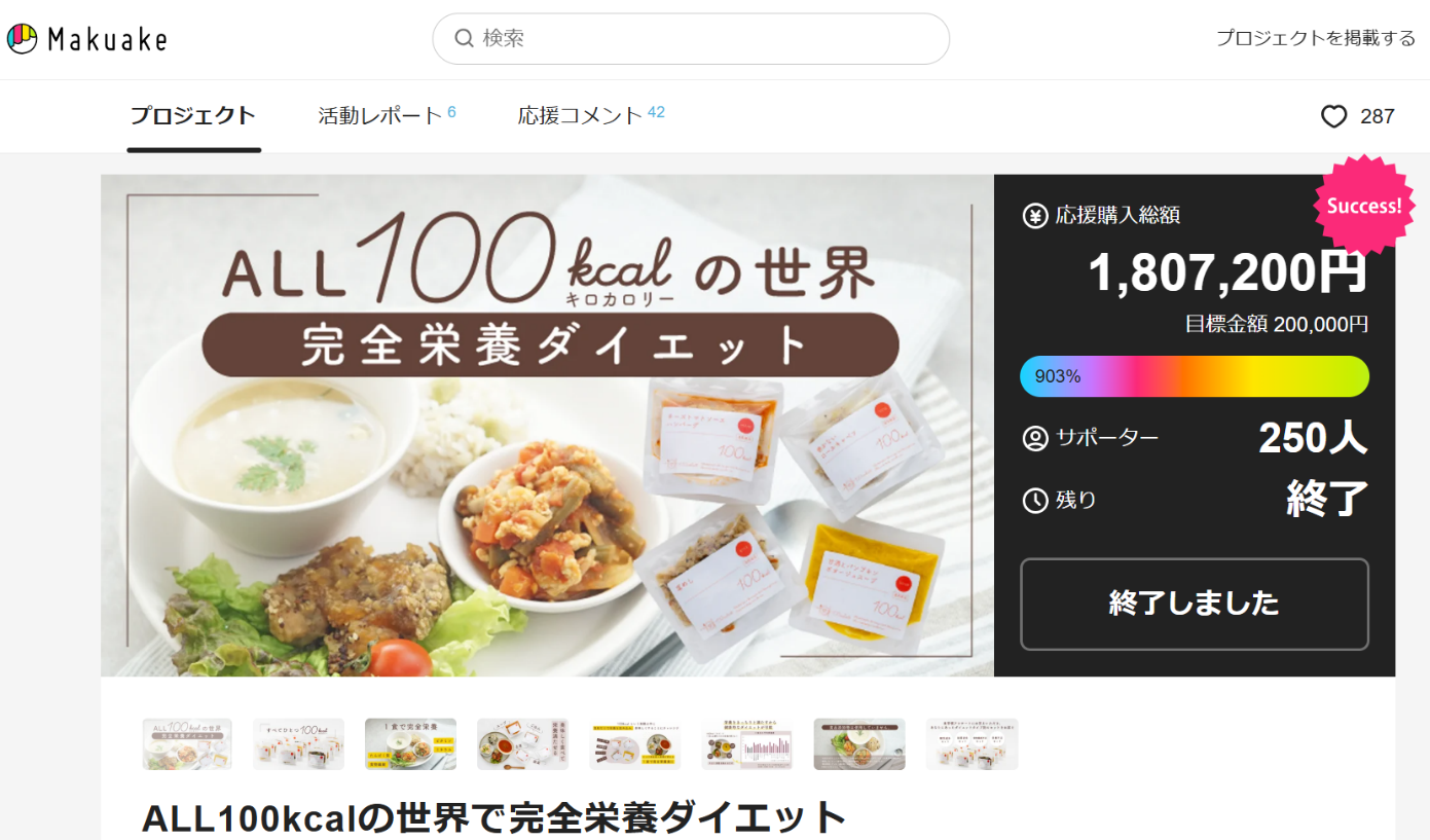 Makuakeのプロジェクトページ（応援購入総額1,807,200円、サポーター250人）