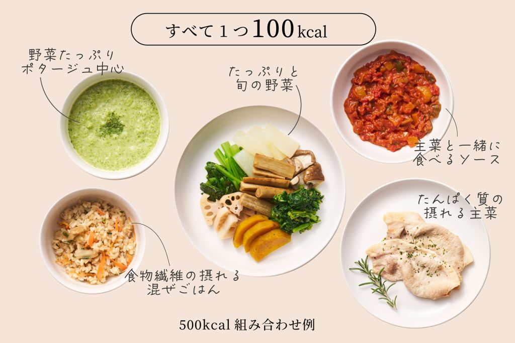 #100ミールの特徴1：1品100kcalのセルフコントロール